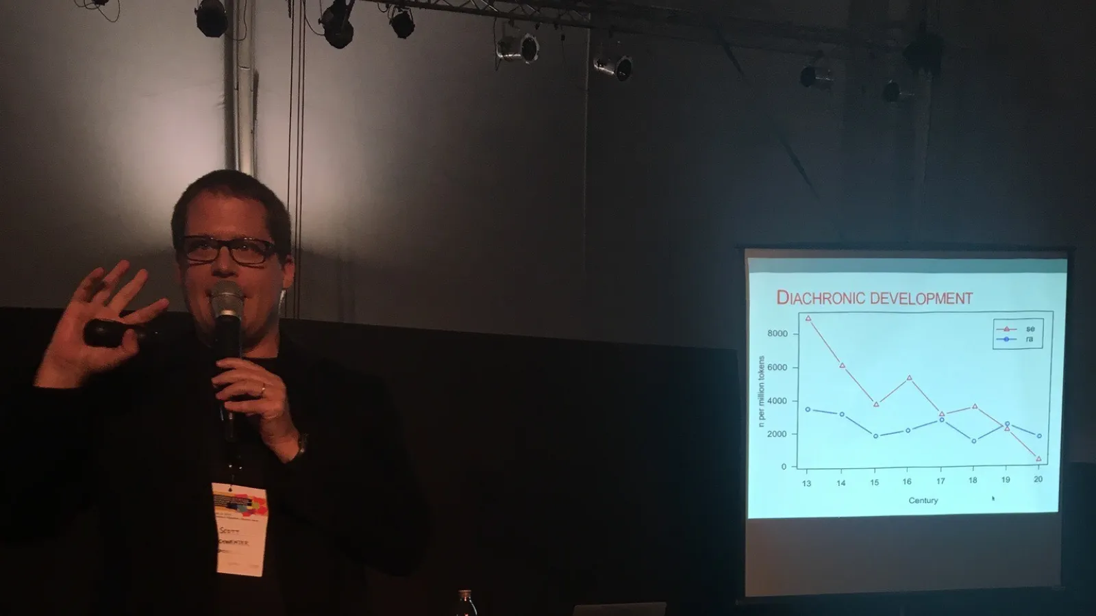 Prof. Scott Schwenter presenting in Buenos Aires