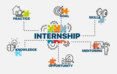 Internship diagram