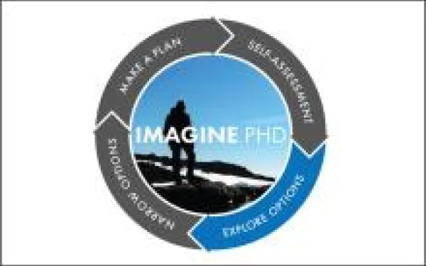 phd
