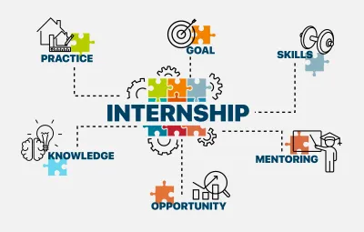 Internship diagram